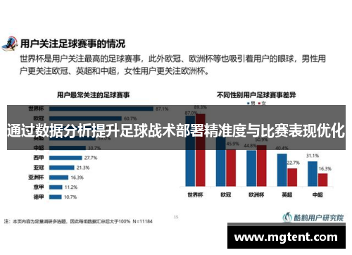 通过数据分析提升足球战术部署精准度与比赛表现优化
