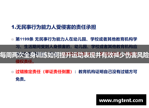 每周两次全身训练如何提升运动表现并有效减少伤害风险