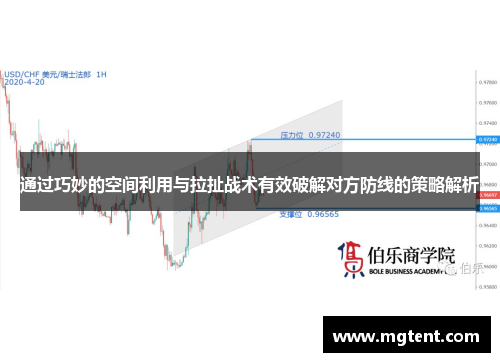 通过巧妙的空间利用与拉扯战术有效破解对方防线的策略解析